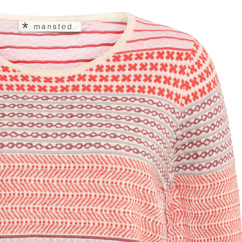 Hibiscus Eco Eco Tulip Jacquard Crew in Red