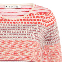 Hibiscus Eco Eco Tulip Jacquard Crew in Red