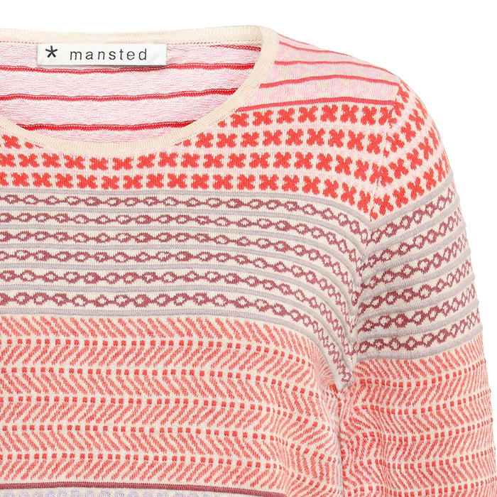 Hibiscus Eco Eco Tulip Jacquard Crew in Red