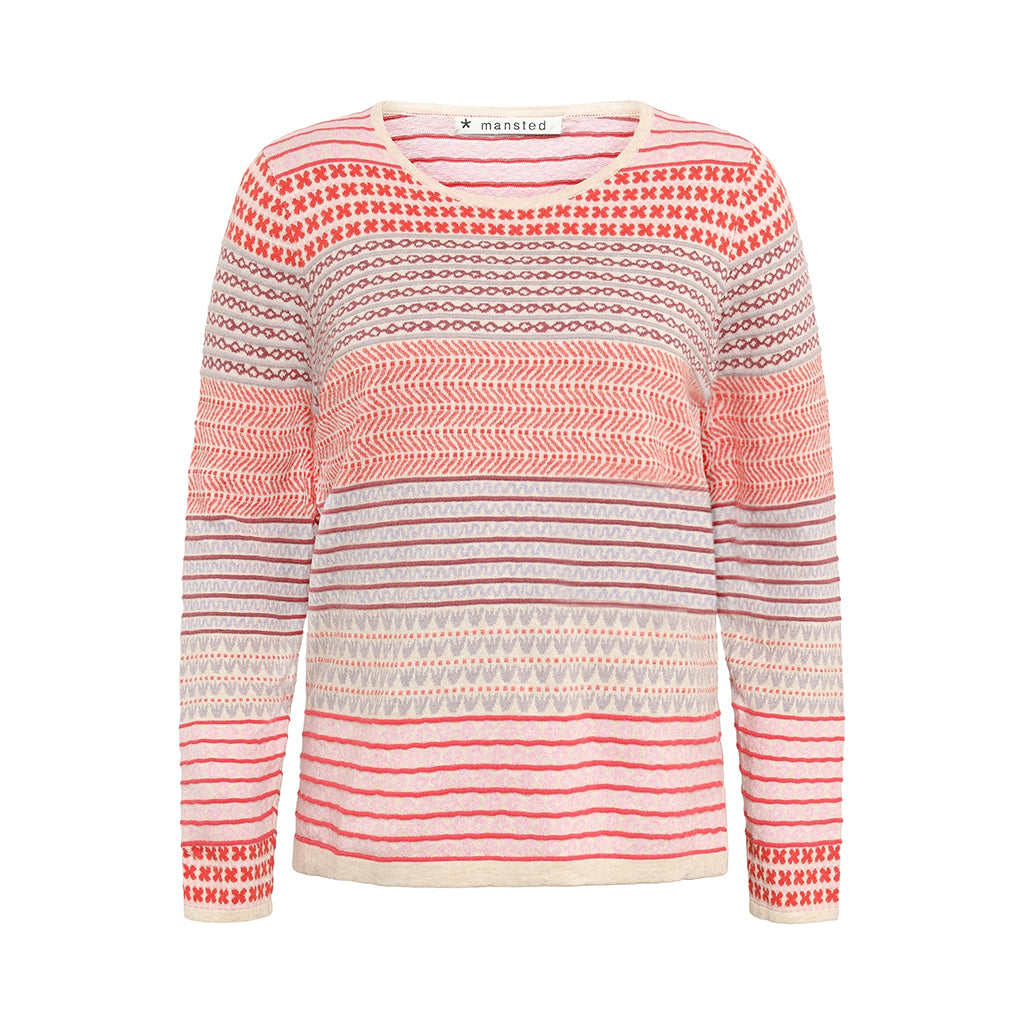 Hibiscus Eco Eco Tulip Jacquard Crew in Red